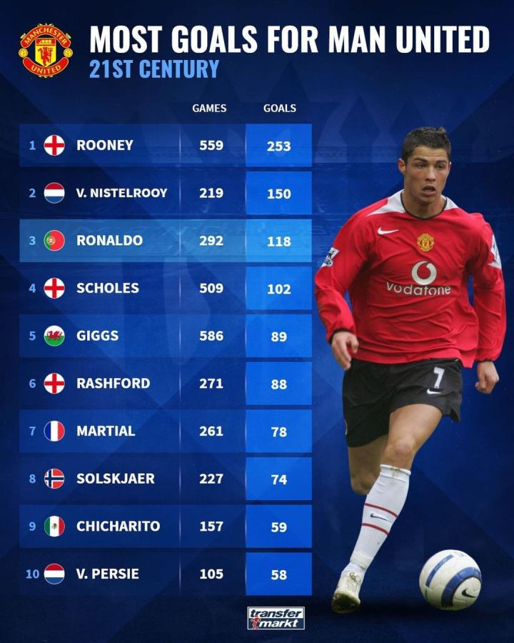 不仅自己得 不仅自己得