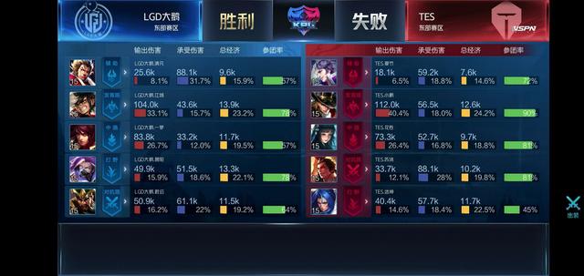 不仅取决于 不仅取决于