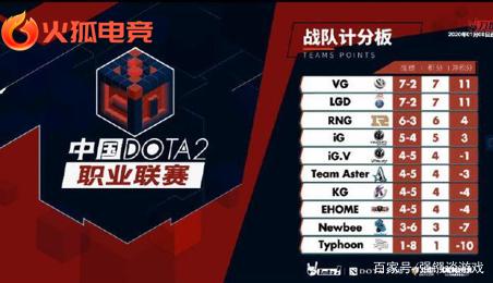 一个青涩的 一个青涩的