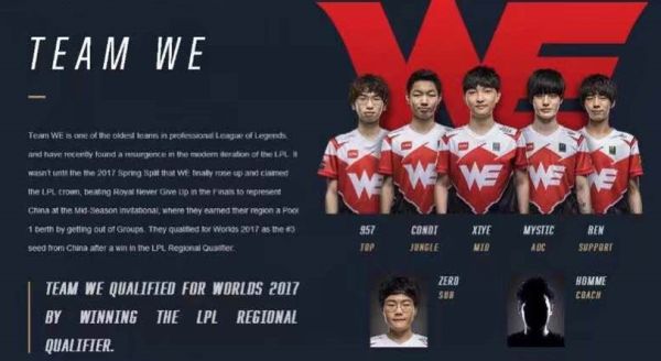 被重构为 被重构为