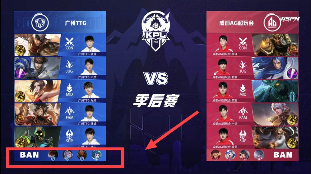 明确止损与